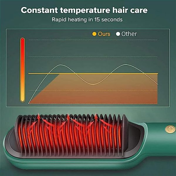 Electric Comb Hair Straightener Black Hair Straightener.